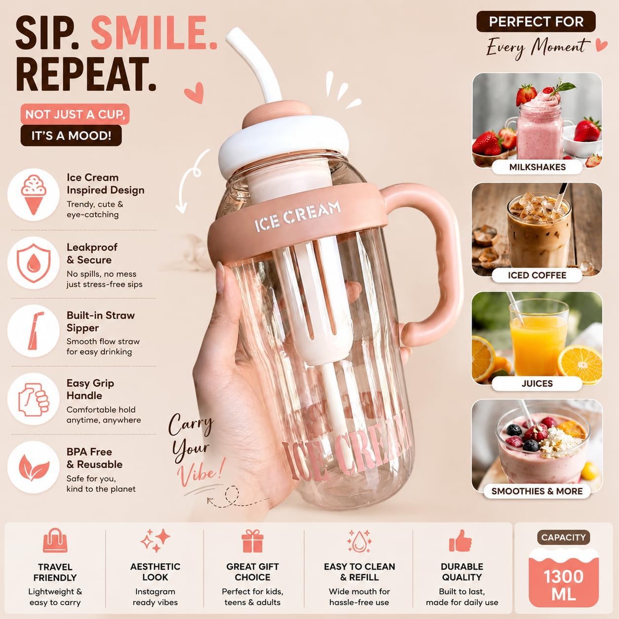 A promotional infographic for a 1300 ml ice cream-inspired reusable water bottle. The bottle features a pink and white color scheme with a built-in handle, straw, and clear body.