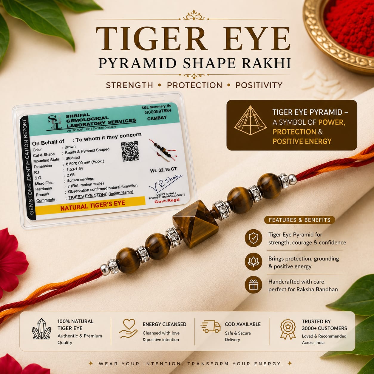 A tiger eye pyramid-shaped rakhi bracelet with brown and gold beads, shown alongside a sample of a traditional Indian identity card and marketing text on a beige background with decorative red and green elements.